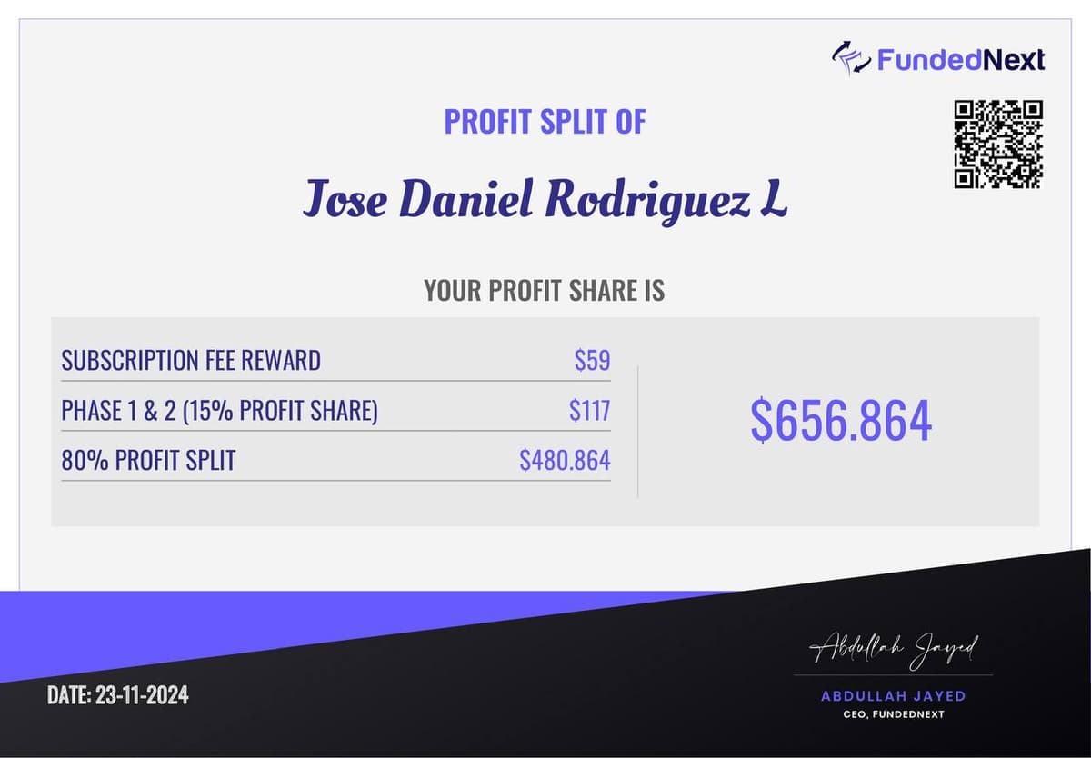Certificado de payout de FundedNext por $656.86, 23 nov 2024